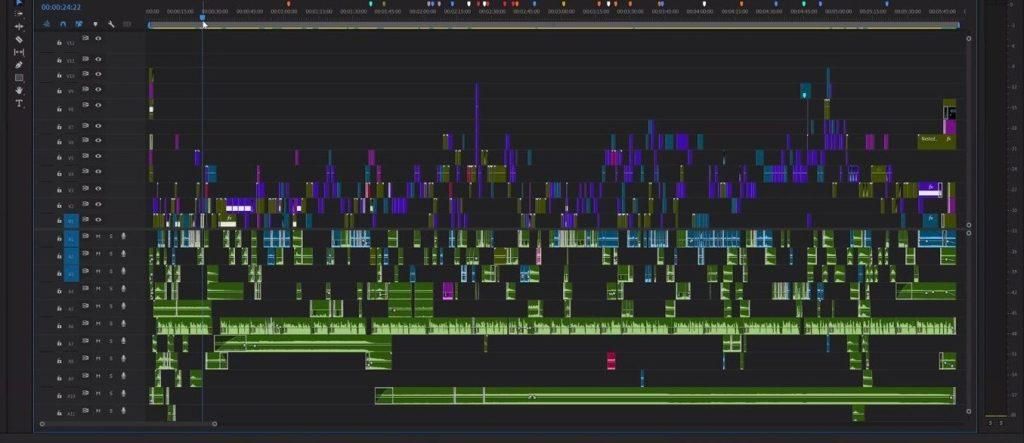 Die Timeline des kompletten Imagefilm-Projektes in der Postproduktion.